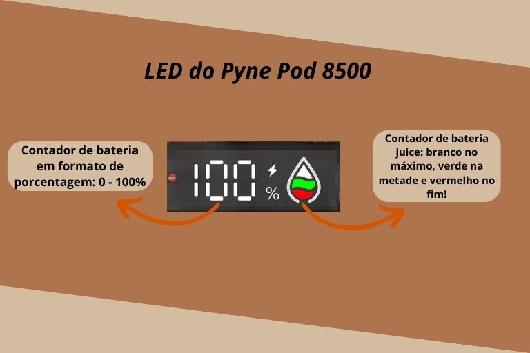LED do Pyne Pod com a bateria e o juice
