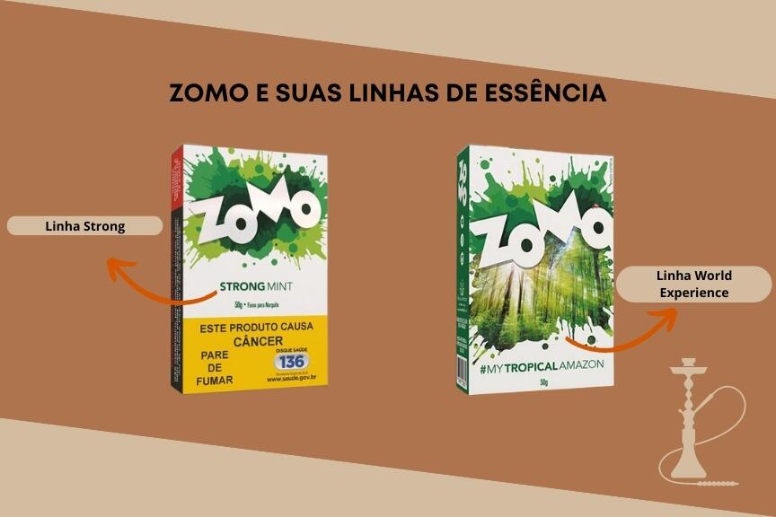 Zomo e suas linhas de essência