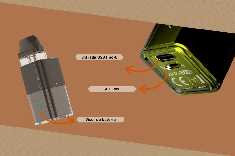 recursos do Xros Cube e fluxo de ar