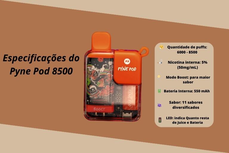 Especificações técnicas do Pyne Pod 8500